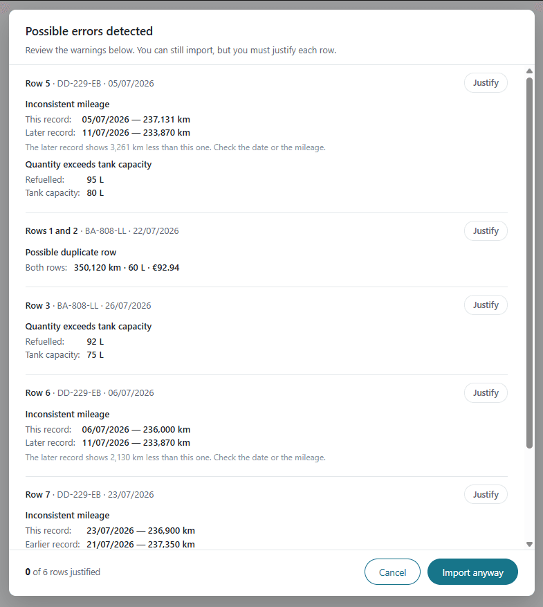 FleetMax screen showing alerts when importing fuel records: duplicate line, litres above tank capacity and inconsistent odometer readings