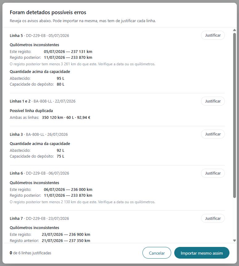 Ecrã do FleetMax com alertas na importação de abastecimentos: linha duplicada, litros acima da capacidade do depósito e quilómetros inconsistentes