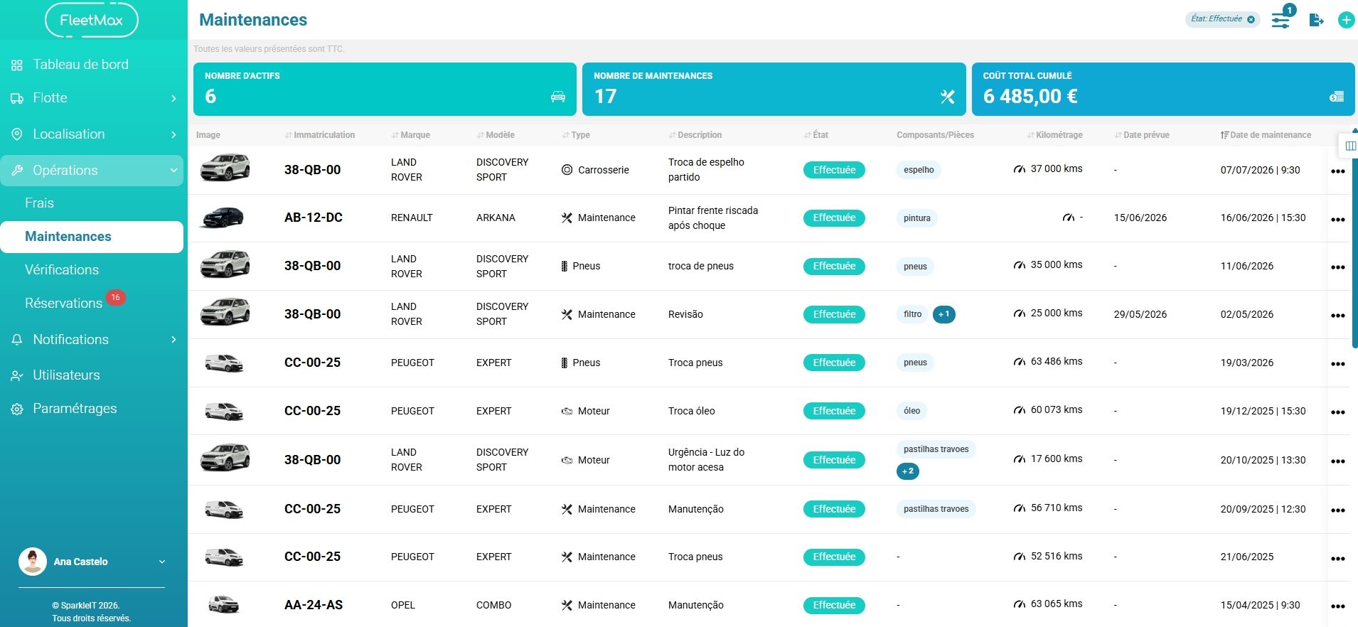 Tableau de bord du logiciel de gestion de maintenance de flotte FleetMax avec alertes et historique des interventions