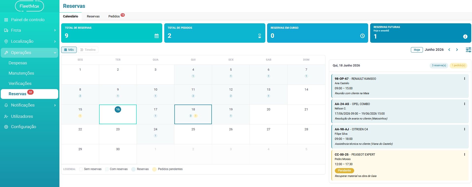 Système de réservation de véhicules partagés FleetMax avec calendrier de disponibilité de la flotte